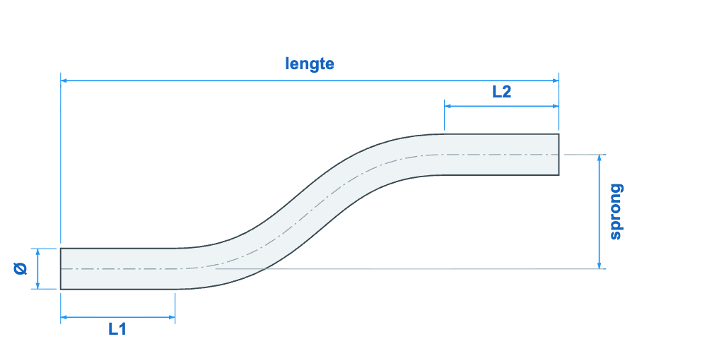 Maattekening sprongstuk met lengte, sprong, beenlengtes L1 en L2 en diameter